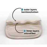 4-Layer Bamboo/Cotton Blend + Microfiber Cloth Diaper Inserts (6-pack)