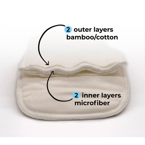 4-Layer Bamboo/Cotton Blend + Microfiber Cloth Diaper Inserts (6-pack)